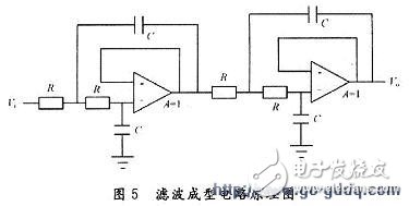 Detailed explanation of the signal processing circuit test of Vernier anode detector