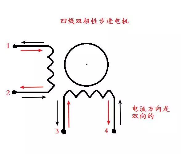 51 SCM Cold Knowledge--Remembering Skills of Stepping Motor