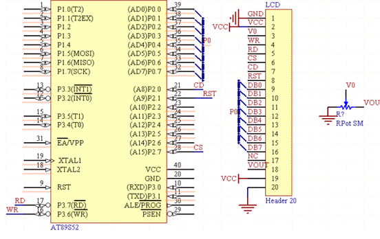 GUI Design Based on Embedded Lightweight GUI Design