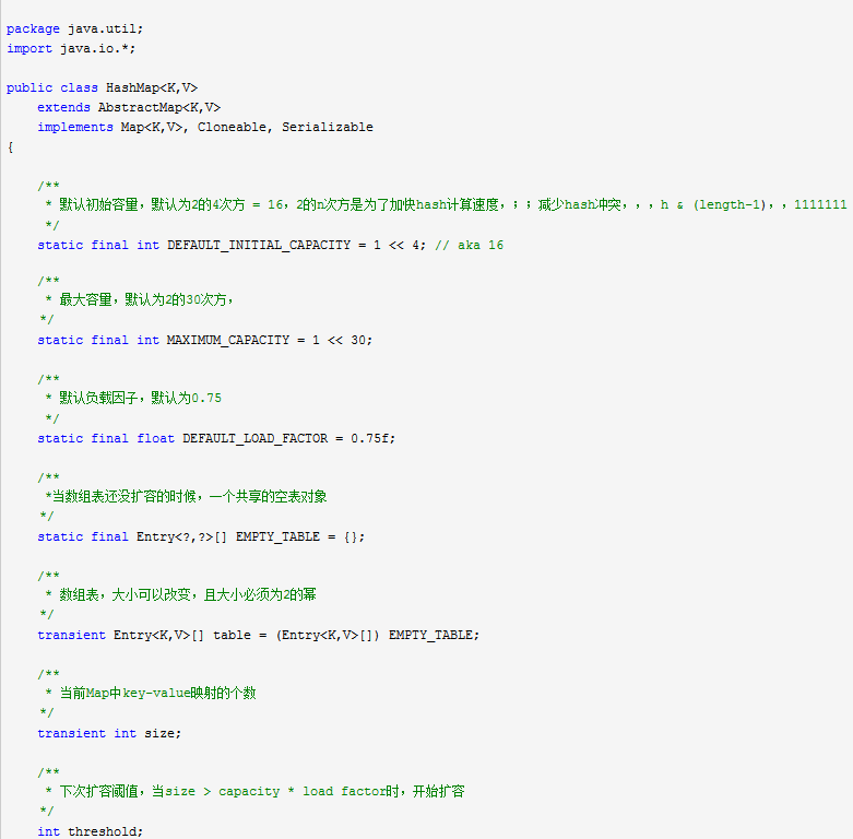 What is HashMap HashMap data structure analysis