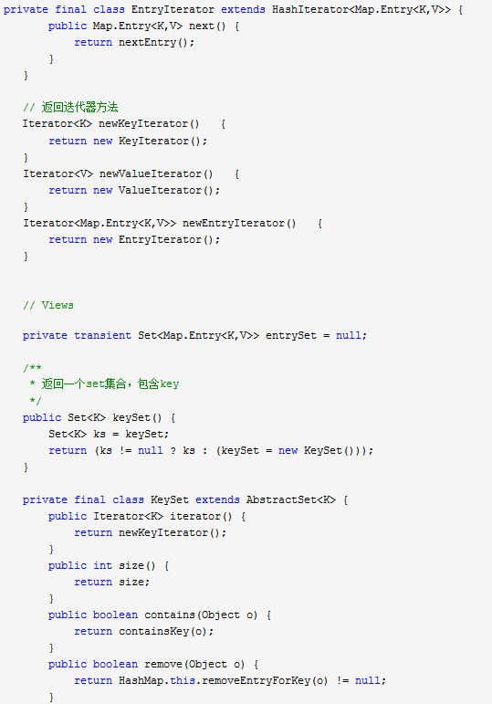 What is HashMap HashMap data structure analysis