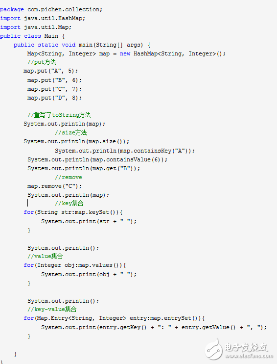 What is HashMap HashMap data structure analysis