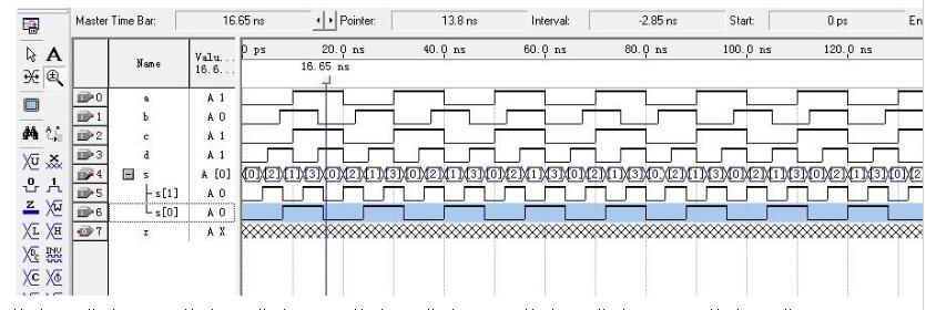 Design of eda four-selection multiplexer