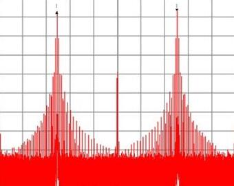 What are the frequency synthesis technologies?