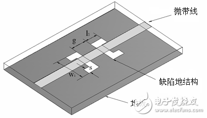 The application of the defect structure in the mutual coupling suppression between microstrip antennas is explained in detail.