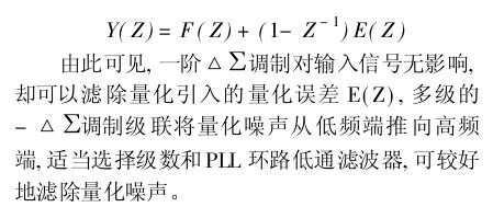 Analysis of Frequency Synthesis Technology Development