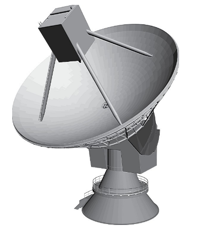 Comprehensive analysis of radar electromagnetic interference and EMC design