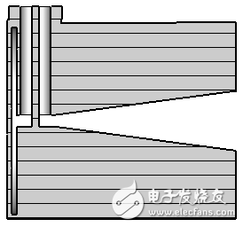 Design and Optimization of Microwave Hyperthermia Antennas