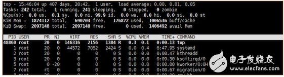 The design and implementation of machine learning algorithms The use of algorithm optimization distribution links