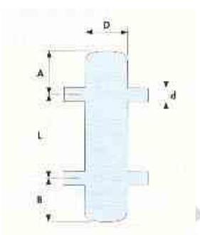 An article to understand the design and selection of hydraulic dividers