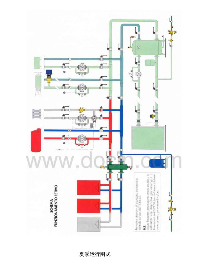 An article to understand the design and selection of hydraulic dividers