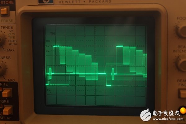 Explain in detail how big the gap between Chinese and foreign oscilloscopes is.