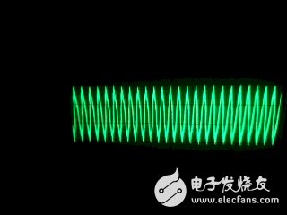 Explain in detail how big the gap between Chinese and foreign oscilloscopes is.