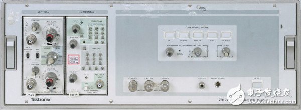 Explain in detail how big the gap between Chinese and foreign oscilloscopes is.