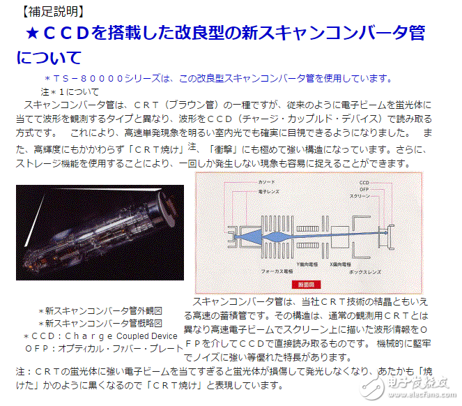 Explain in detail how big the gap between Chinese and foreign oscilloscopes is.