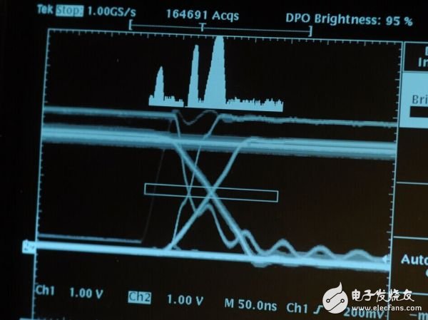 Explain in detail how big the gap between Chinese and foreign oscilloscopes is.