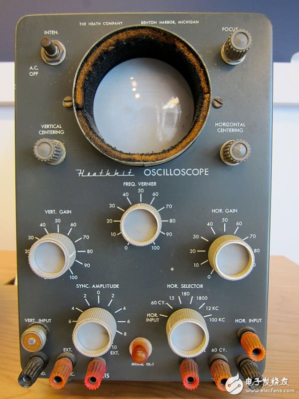 Explain in detail how big the gap between Chinese and foreign oscilloscopes is.