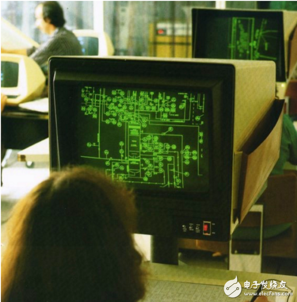 Explain in detail how big the gap between Chinese and foreign oscilloscopes is.