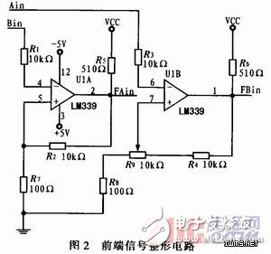 About Low Frequency Digital Phase Meter Design