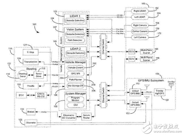 Enough to change the world's 15 invention patents