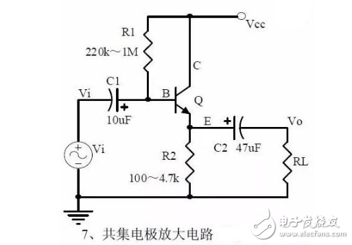 The basic 20 analog circuits and functions you must know