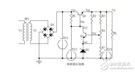 The basic 20 analog circuits and functions you must know