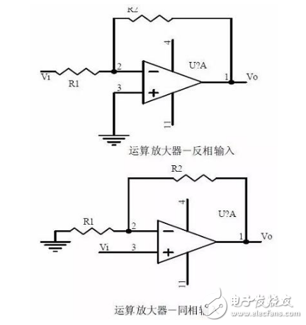 The basic 20 analog circuits and functions you must know