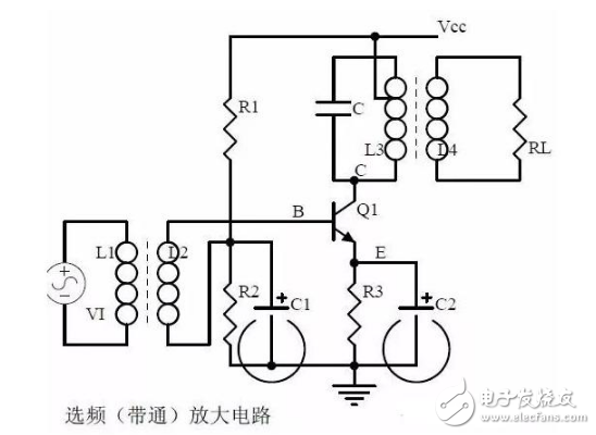 The basic 20 analog circuits and functions you must know