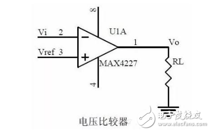 The basic 20 analog circuits and functions you must know