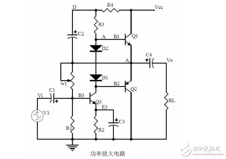 The basic 20 analog circuits and functions you must know