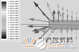 A Novel Waveguide-Microstrip Sealed Transition Structure