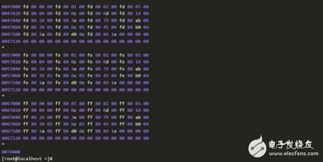 Fundamentals of Linux Storage: How to Restore Data Quickly and Quickly