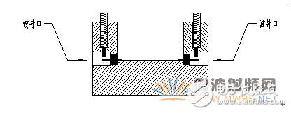 A Novel Waveguide-Microstrip Sealed Transition Structure