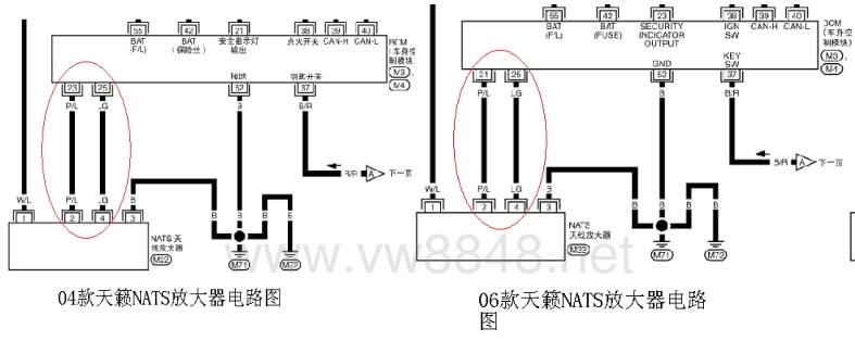 Tianzhu CAN bus faults - common faults of the three major cars