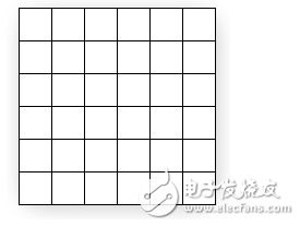 What is the processing of rasterization in rasterization?