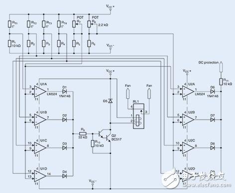 Thermal analysis of deep resolution thermistors