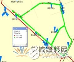 Detailed analysis of successful application of dual beam antenna field application