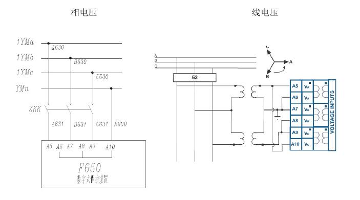 Switchgear secondary circuit schematic diagram description and classification