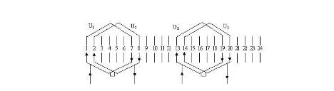 One-character analysis of the performance and characteristics of three-phase single-layer winding end connection