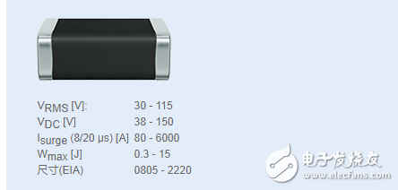 TDK over-voltage protection solution analysis