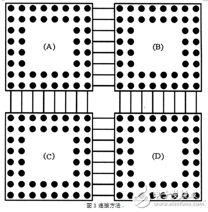 74ls154 how to access microcontroller and program sharing