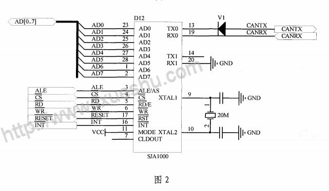 CAN bus communication typical circuit diagram (four CAN bus communication circuit schematics)