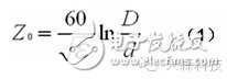 High-speed PCB single-ended via research ultra-detail process