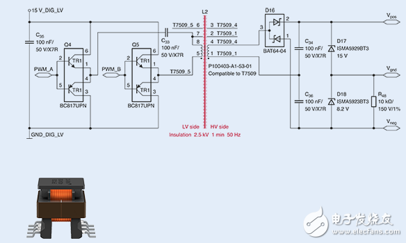 TDK and Infineon develop xEV inverters to increase inverter efficiency to more than 98%