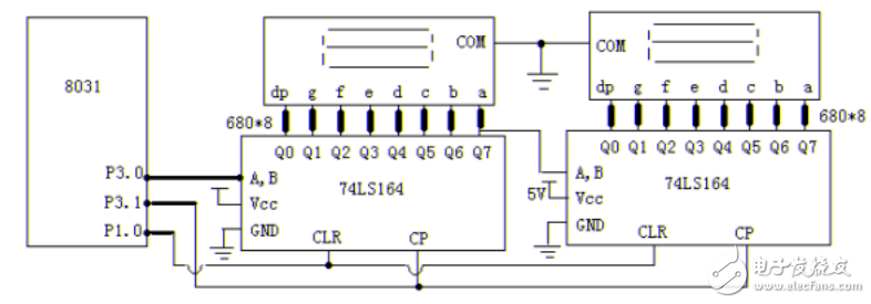 74ls164 and MCU serial and parallel conversion (string and \ string in and out)