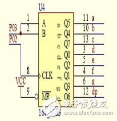 74ls164 microcontroller programming summary (marquee / drive digital tube)