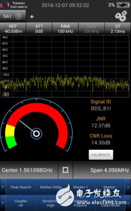 Three minutes to show you the real-time monitoring system of RF transmitting station signals