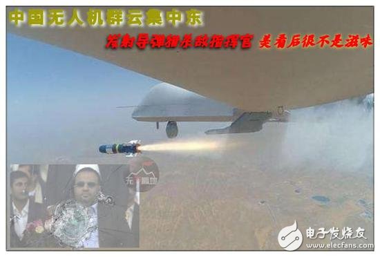 U.S. Relaxation UAV Export Control China UAV Middle East Gather