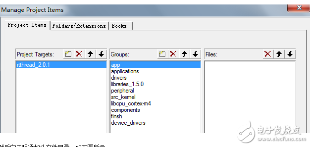 TM32F4 RT-thread porting