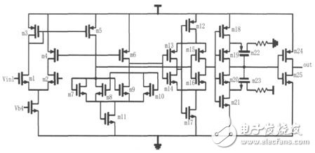 Design of PWM Type D Audio Power Amplifier